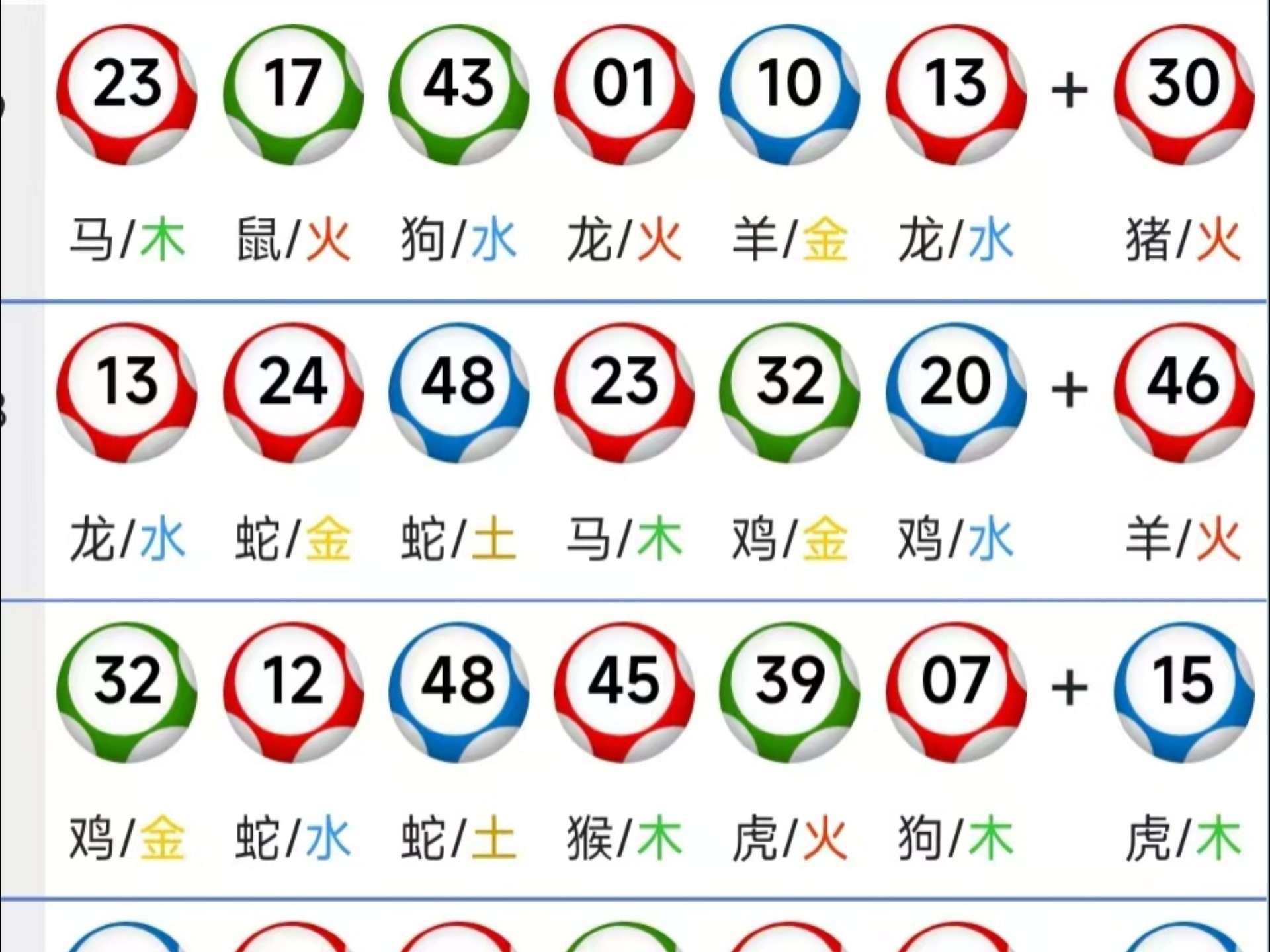 2023澳门历史开奖查询