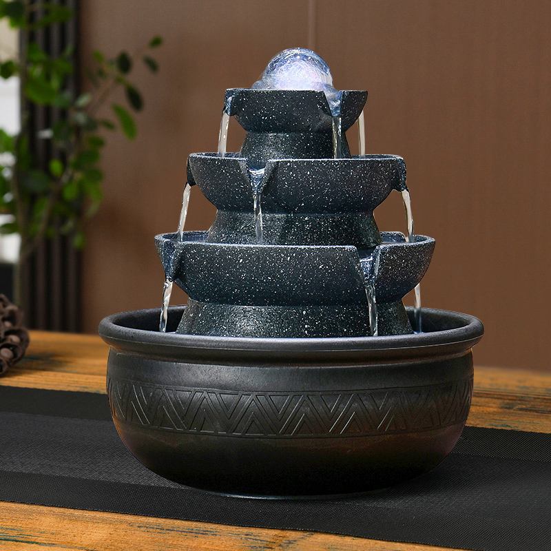 包含​办公室风水物品的词条