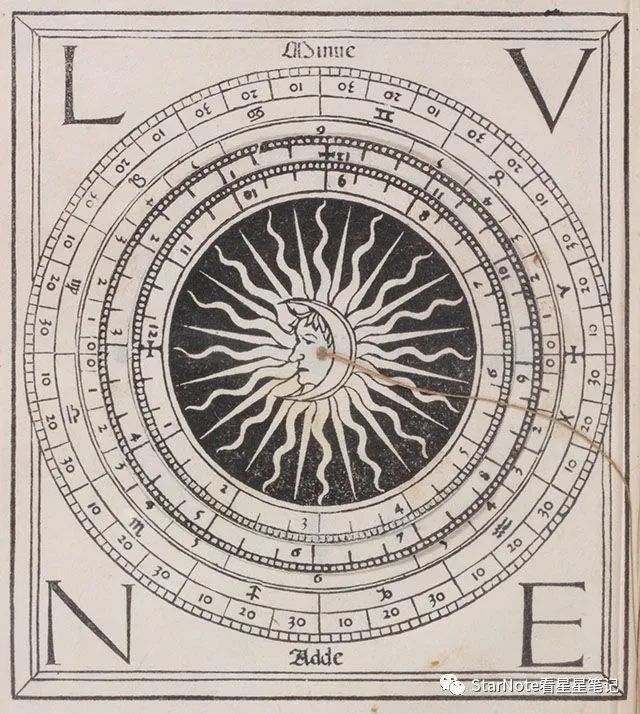 科普展现:第一星运（第一星运星座运势）