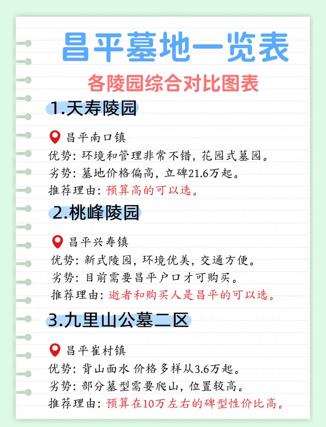 科普展现:如何挑选墓地（如何挑选墓地朝向）