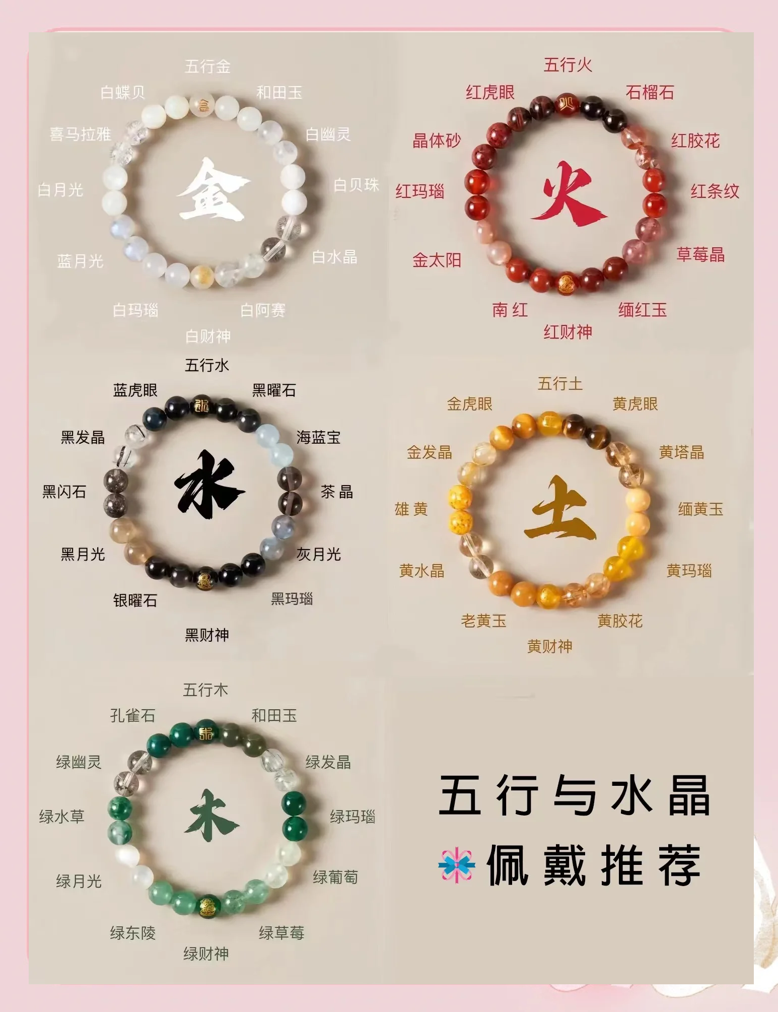 科普展现:李五行属性（李的五行属性）