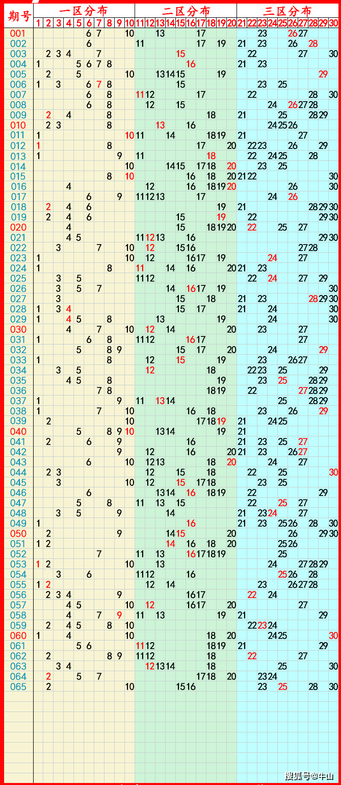 2024澳门天天彩开奖结果查询