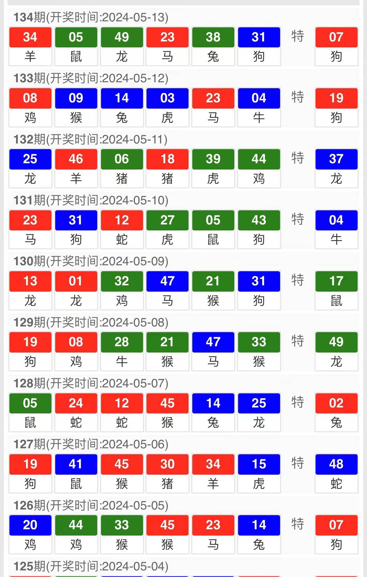 王中王精准一码一肖一特