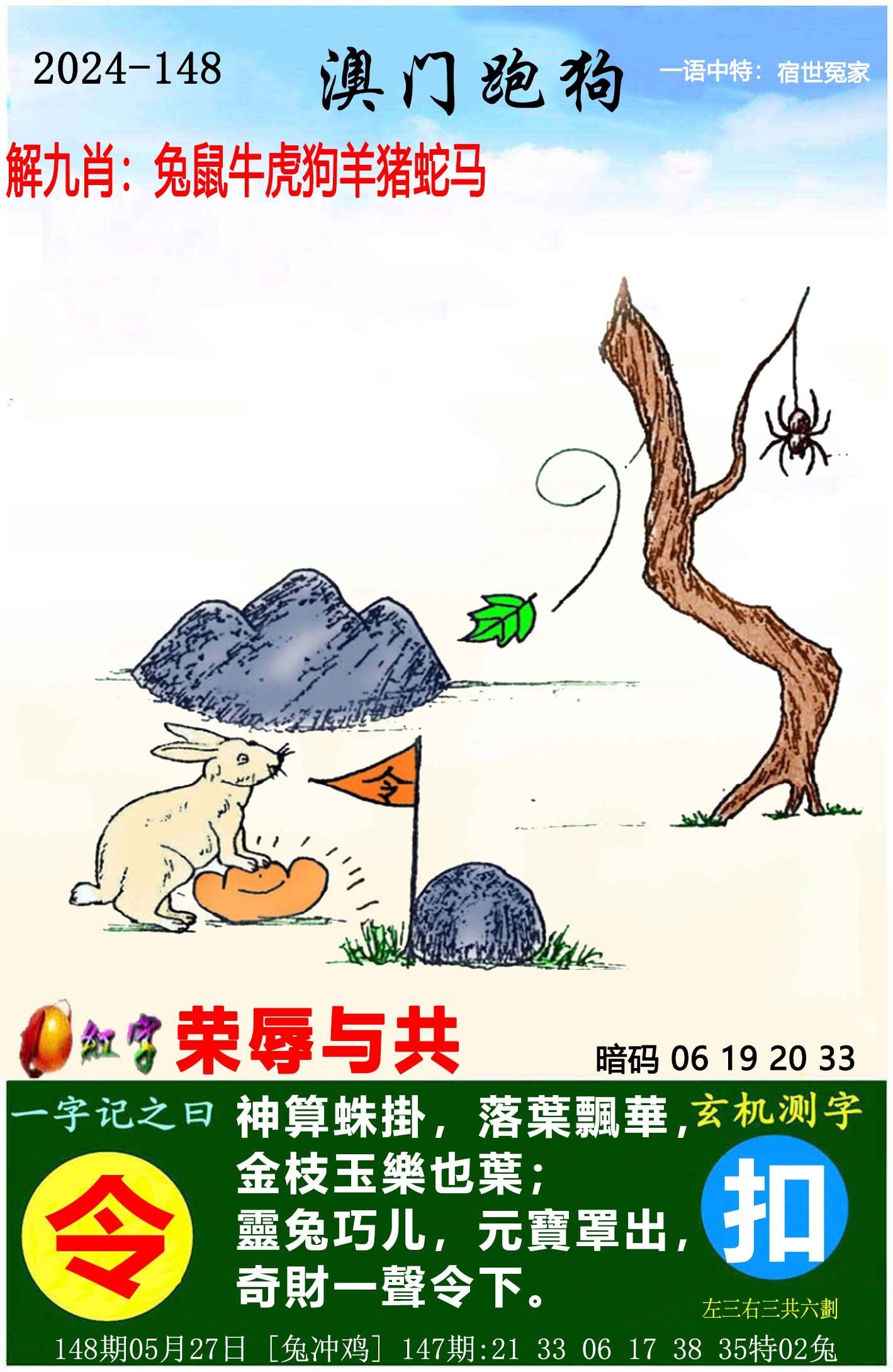 包含新澳门管家婆免费资料公开的词条