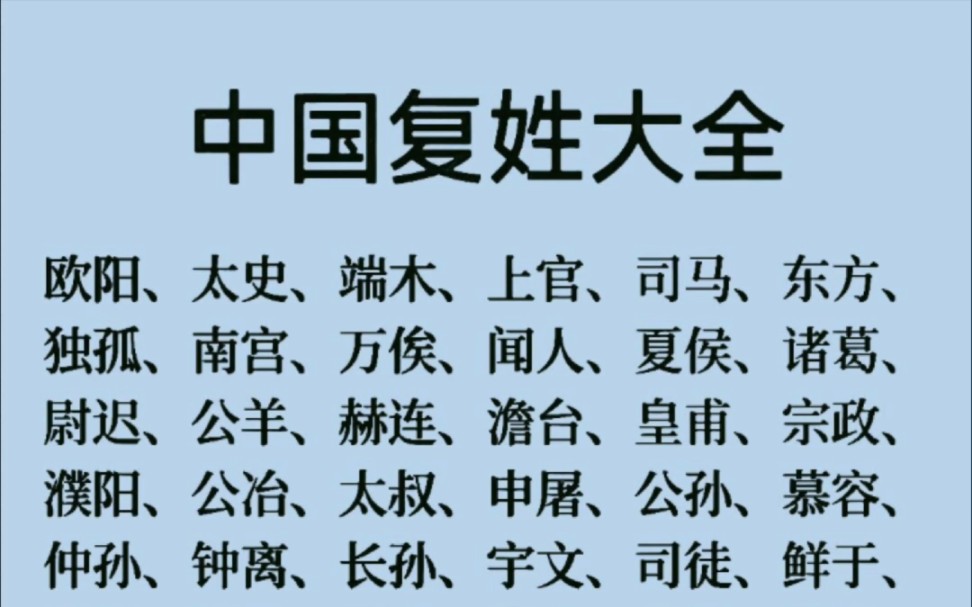 科普展现:好听复姓（好听的复姓）