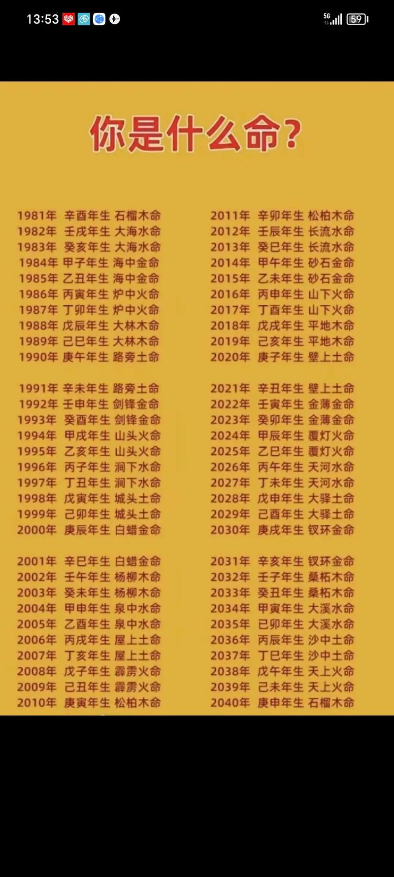 科普展现:生辰算命（生辰算命表）