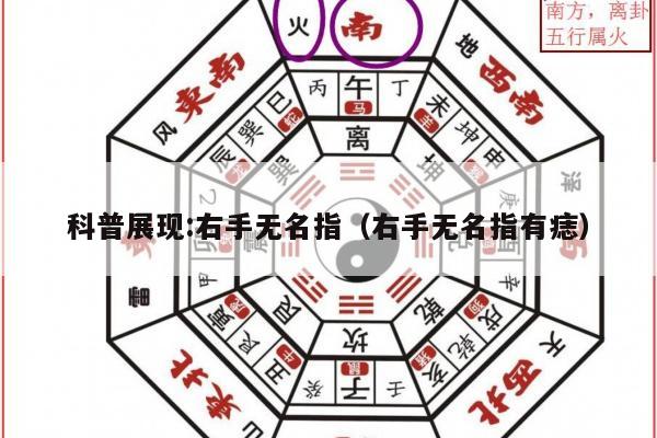 科普展现:右手无名指（右手无名指有痣）