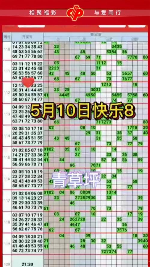 快乐八开奖号码开奖结果,快乐八开奖号码开奖结果今天