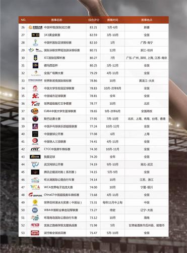 看体育赛事网站,看体育赛事网站有哪些