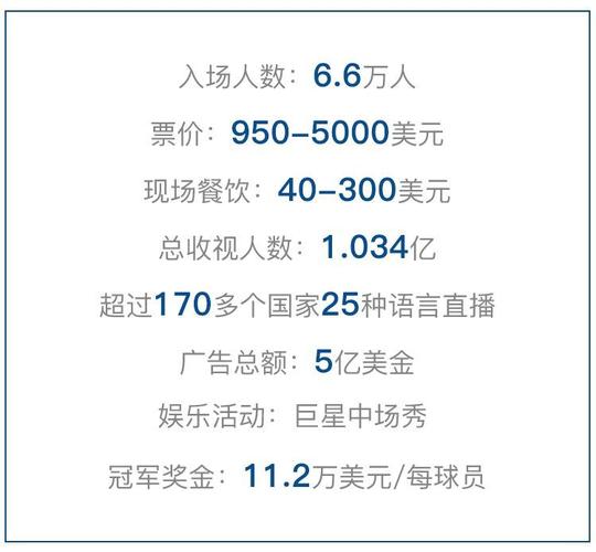 体育赛事盘点,体育赛事盘点怎么写