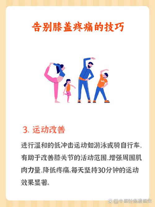 练体育膝盖疼怎么治,练体育膝盖疼怎么办
