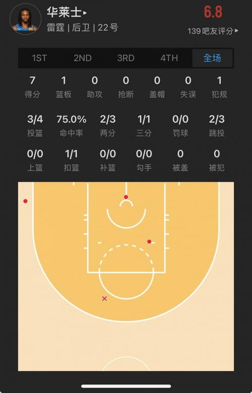 哪里看体育赛事直播,看nba直播在哪里看体育赛事直播