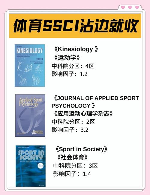 体育类有哪些省级期刊,体育类有哪些省级期刊类别