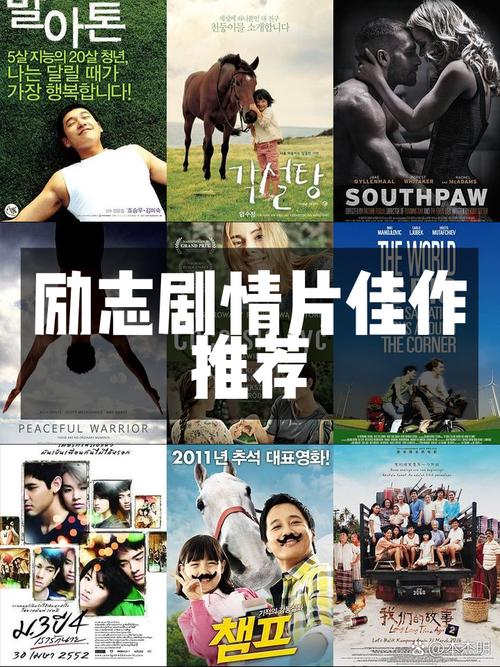 大学生励志电影排行榜前十名,大学生励志电影排行榜前十名有哪些