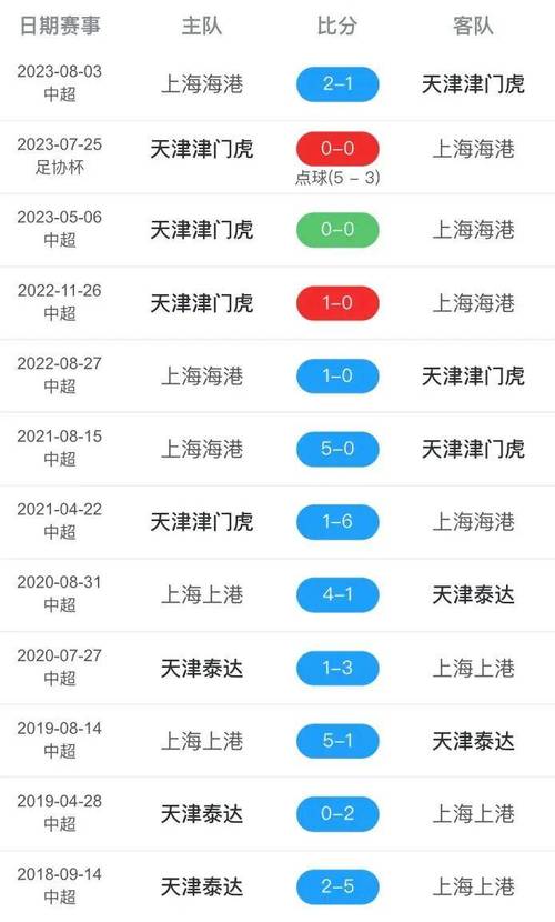 今年的足球赛事,今年的足球赛事时间表
