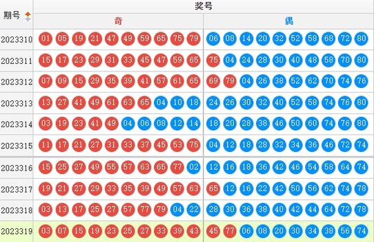 2025年5月 第13页