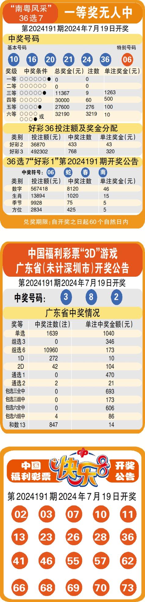 澳门天天六开彩正版澳门,2025新澳门天天精准免费大全