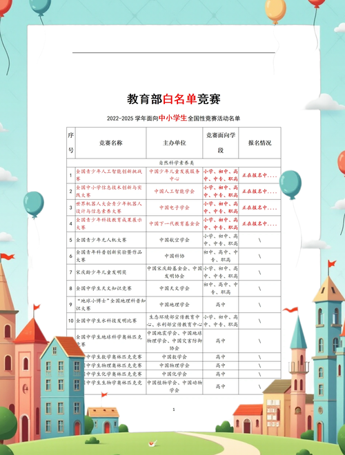 体育赛事报名平台app,青少年体育赛事报名平台