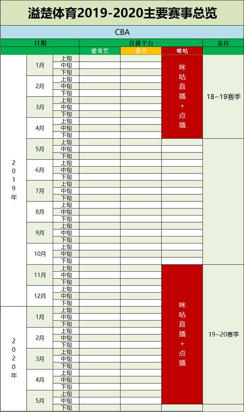 2020体育赛事大全,2020年体育赛事时间表