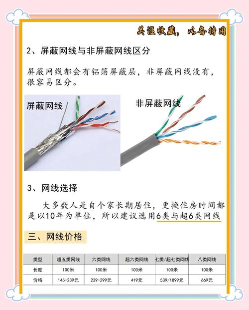 打游戏的网络要多少兆,打游戏的网络要多少兆网速