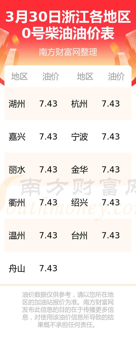 今日浙江二十选五开奖号,今日浙江二十选五开奖号码