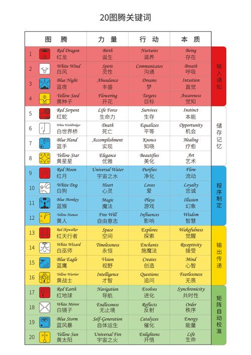 澳门六开彩开奖结果号码直播,