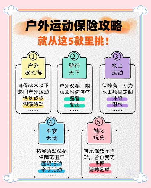 体育赛事险,体育赛事险主要保险什么内容