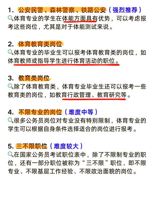 体育生可以报考,体育生可以报考哪些专业